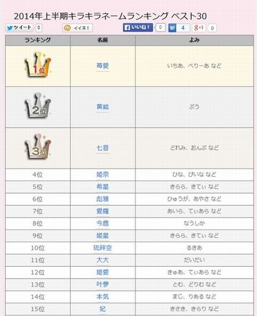 Goods工房 Com 彡 14 年のブログ 21ページ目 同人グッズ製作 印刷