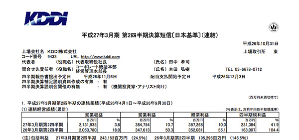 kddi